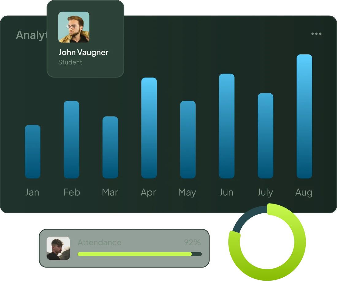 Attendance and progress analytics dashboard